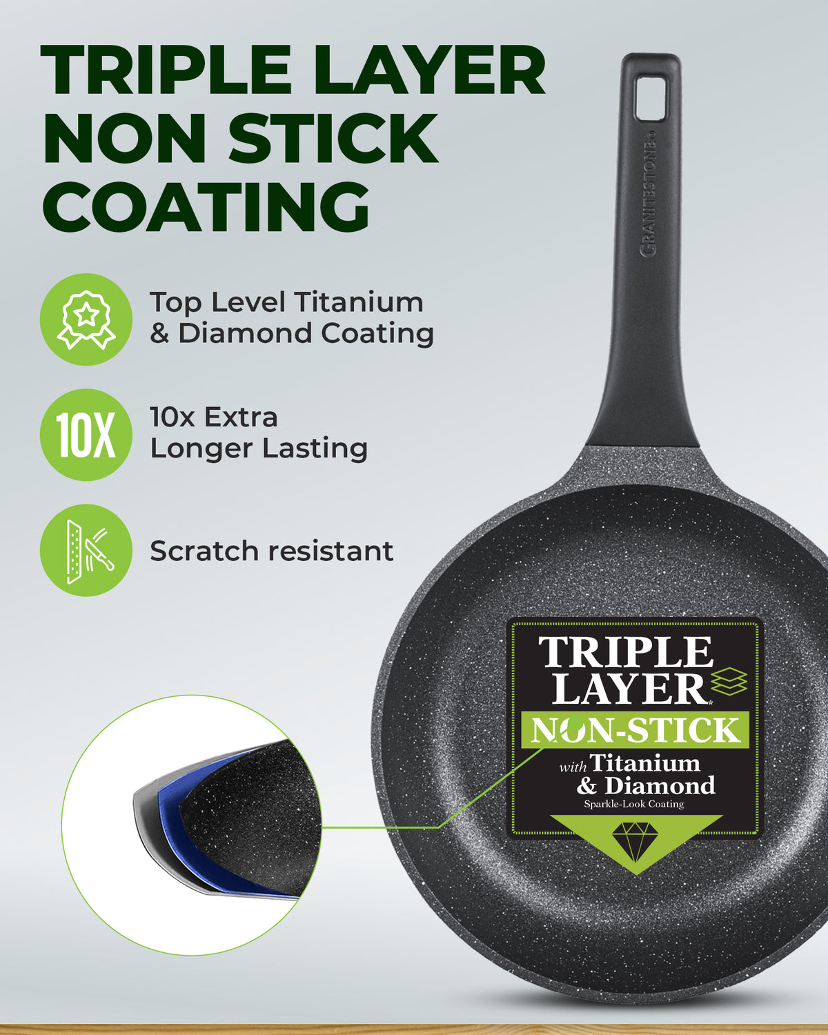 Granitestone 6-Piece Nesting Cookware Set