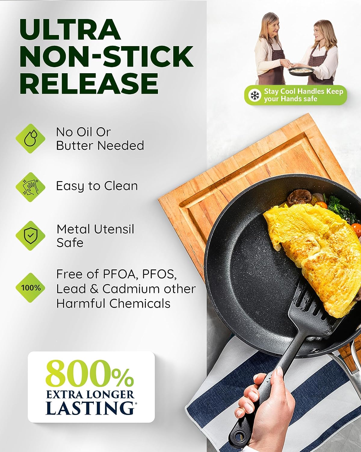 Granitestone ArmorMax 20 Piece Induction Hard Anodized Cookware Set and Knives Set